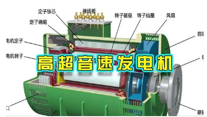 掇刀颠覆你对发电方式的认知！中国革命性发电机公开揭秘 